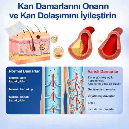 DermaVen Mikroiğneli Varis Bakım Bandı